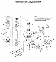 Pallet Jack Parts - Manual Pallet Jack Hydraulic Parts - Page 1 - Sourcefy